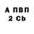 Бутират оксибутират Irena Firpova